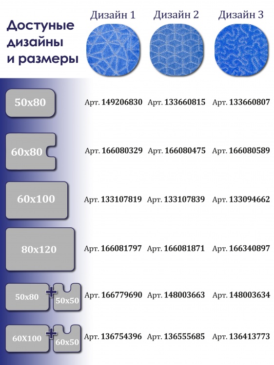 Коврик SHAHINTEX РР 80*120 003 голубой 11 S - 2