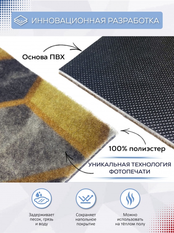 Коврик влаговпитывающий SHAHINTEX DIGITAL PRINT (13) 