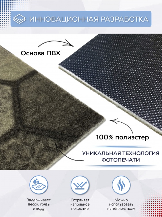Коврик влаговпитывающий SHAHINTEX DIGITAL PRINT (15) 