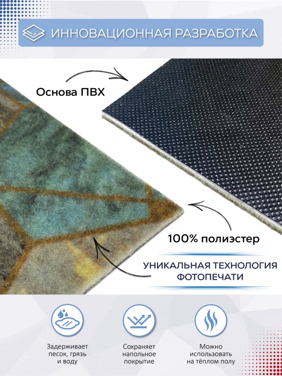 Коврик влаговпитывающий SHAHINTEX DIGITAL PRINT (21) 
